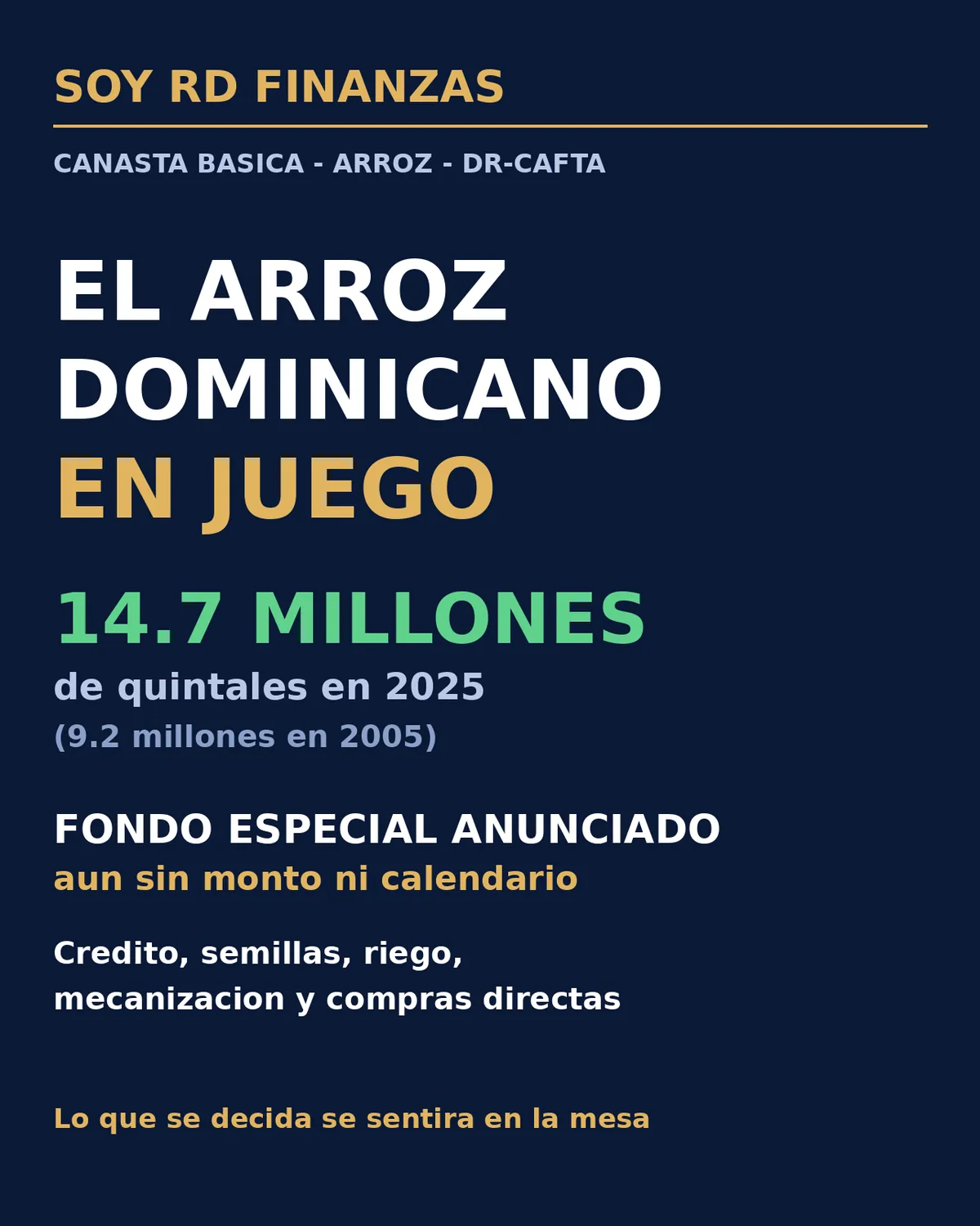 El arroz dominicano en juego: plan del Gobierno frente al arroz de Estados Unidos