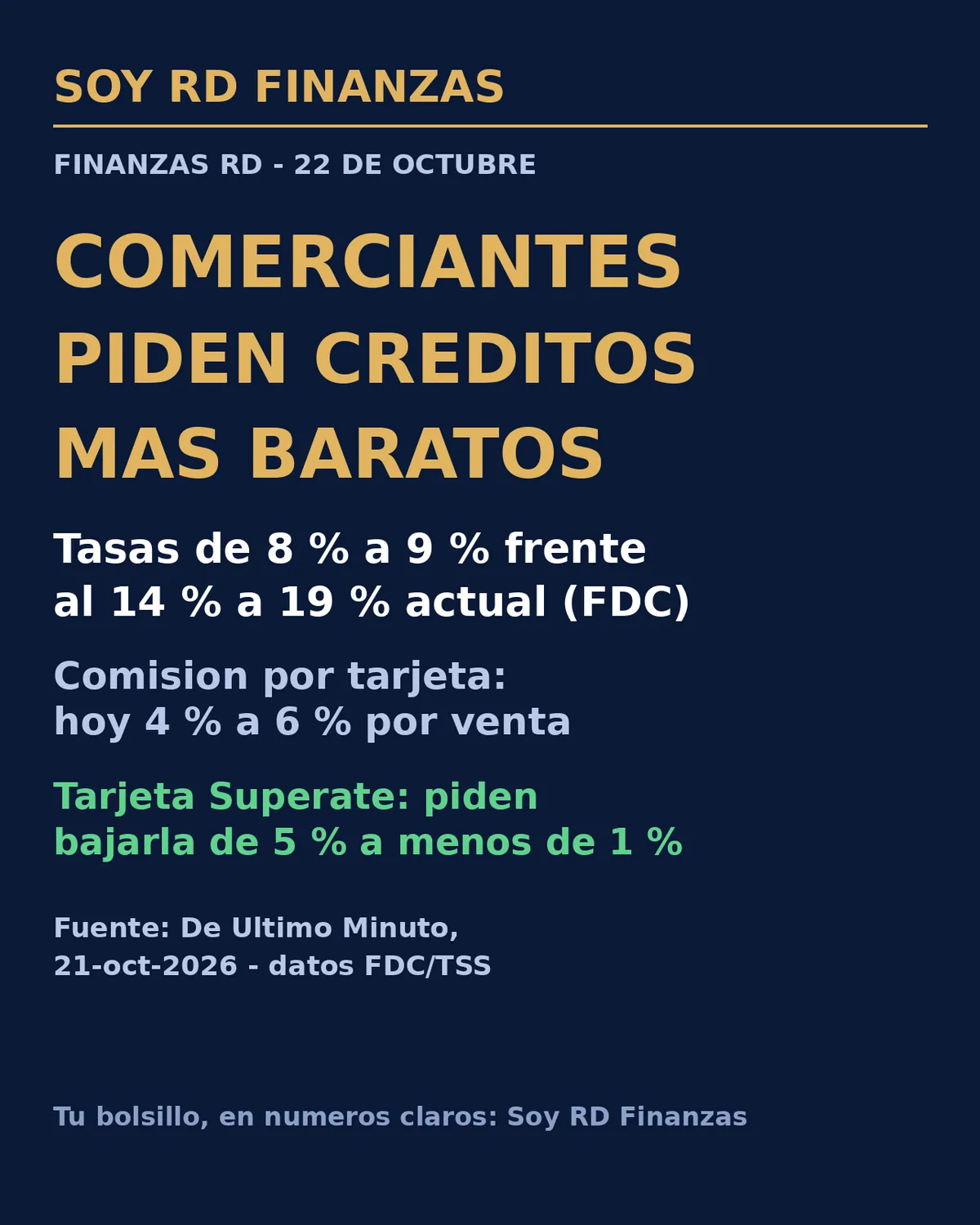 La Federación de Comerciantes pide tasas de 8 a 9 % y bajar la comisión por pagos con tarjeta