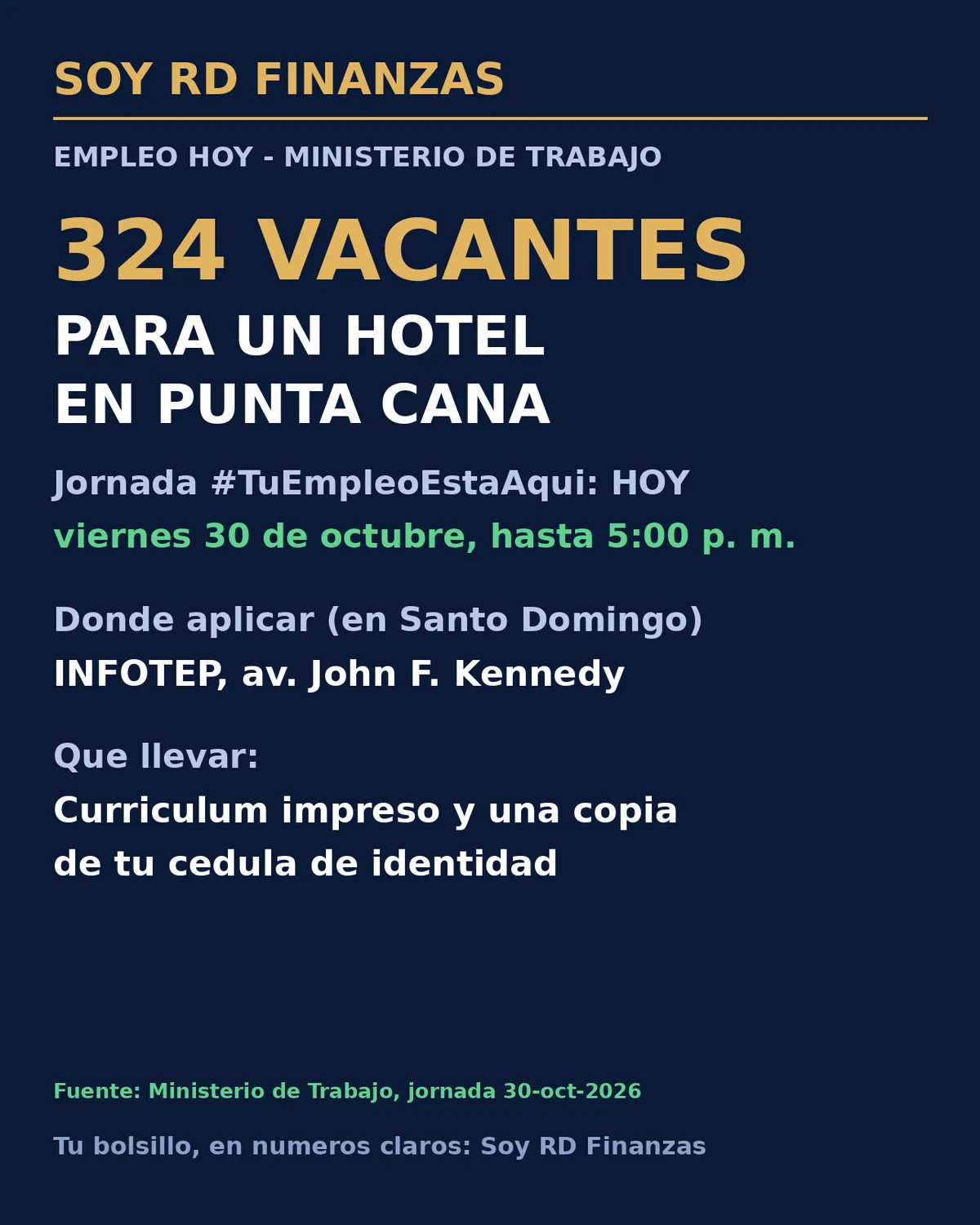 Gráfico azul marino y dorado de Soy RD Finanzas que anuncia 324 vacantes para un hotel en Punta Cana, con la jornada de empleo de hoy en el INFOTEP de la avenida Kennedy hasta las 5:00 de la tarde