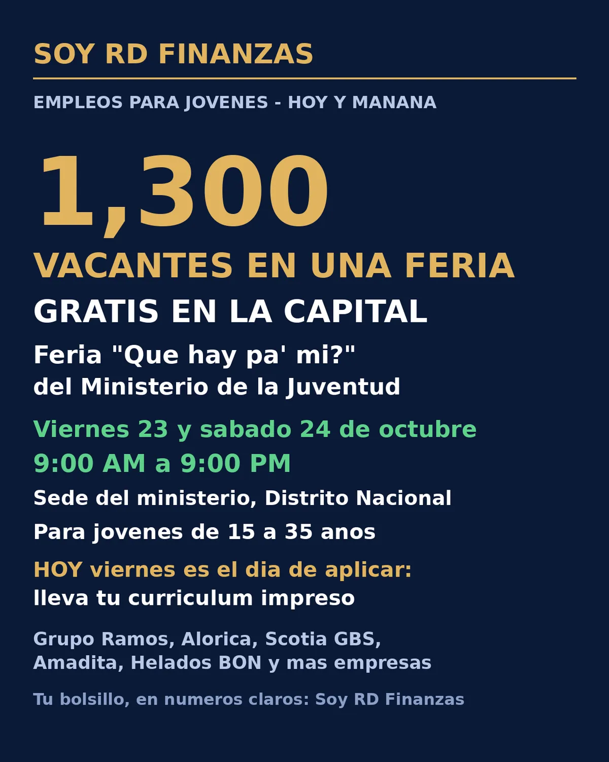 Feria de empleos para jóvenes: más de 1,300 vacantes hoy y mañana en el Distrito Nacional