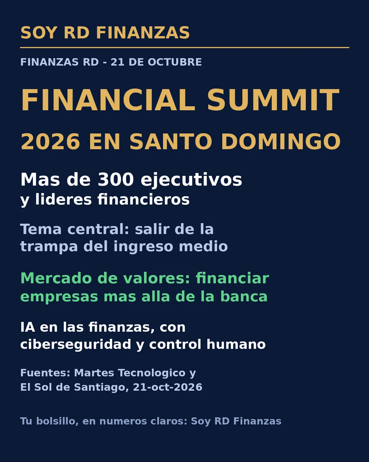 Más de 300 ejecutivos debaten en Santo Domingo cómo financiar a las empresas más allá de la banca y usar la IA con control