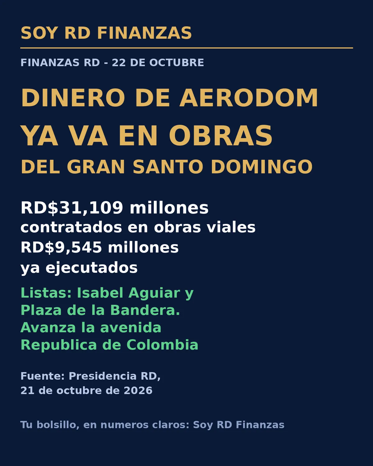 Fondos de Aerodom: RD$31,109 millones contratados en obras viales y RD$9,545 millones ya ejecutados