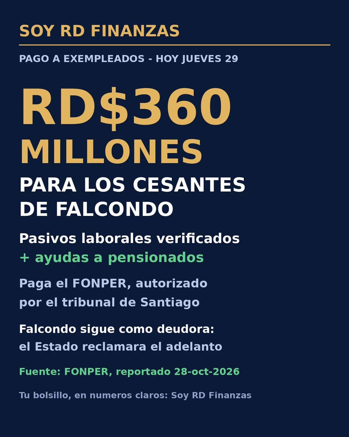 El Gobierno paga hoy RD$360 millones a los exempleados de Falcondo