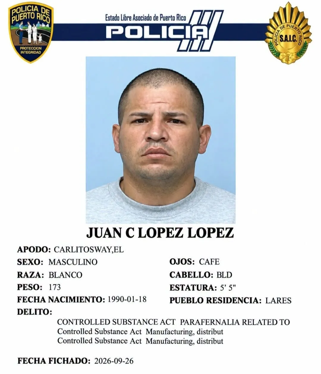 Ficha oficial de Juan Carlos López López en el sistema S.A.I.C. de la Policía de Puerto Rico