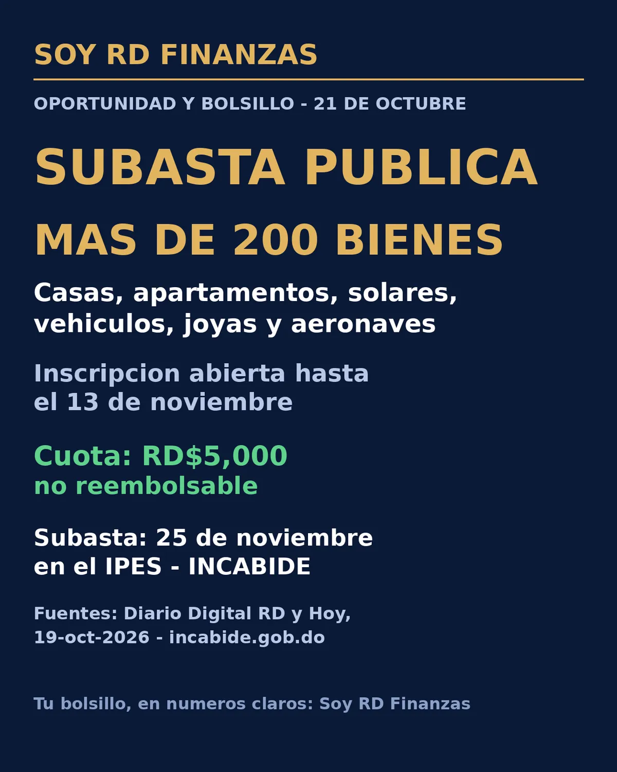 Casas, vehículos y hasta aeronaves: el INCABIDE abrió la inscripción para subastar más de 200 bienes